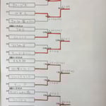 本戦トーナメント