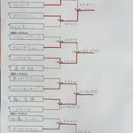 本戦トーナメント