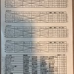 予選リーグ＆出場者リスト