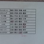 参加者リスト