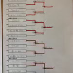 本戦トーナメント