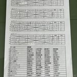 予選リーグ＆出場者リスト