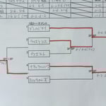 １位トーナメント