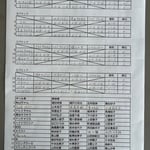 予選リーグ＆出場者リスト