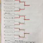 本戦トーナメント
