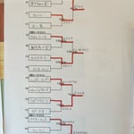 本戦トーナメント