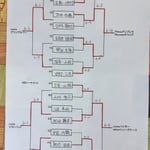 2位＆3位トーナメント