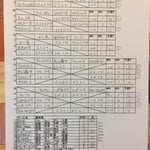 予選リーグ＆出場者リスト