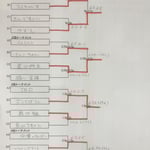 本戦トーナメント