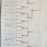 本戦トーナメント