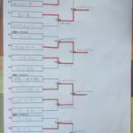 本戦トーナメント