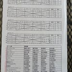 予選リーグ＆出場者リスト