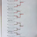 本戦トーナメント