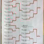 本戦トーナメント