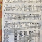 予選リーグ＆出場者リスト