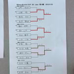 本戦トーナメント