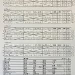 予選リーグ＆出場者リスト