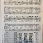 予選リーグ＆出場者リスト