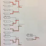 本戦トーナメント