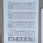 予選リーグ＆出場者リスト