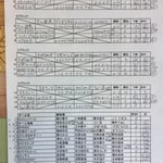 予選リーグ＆出場者リスト