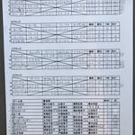 予選リーグ＆出場者リスト