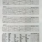 予選リーグ＆出場者リスト