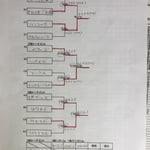 本戦トーナメント