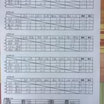 予選リーグ＆出場者リスト