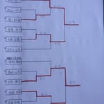 １位・２位トーナメント