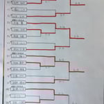 本戦トーナメント