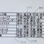 メンバーリスト