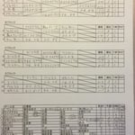 予選リーグ＆出場者リスト