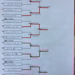 本戦トーナメント