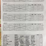 予選リーグ＆出場者リスト