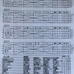 予選リーグ＆出場者リスト