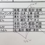 メンバーリスト