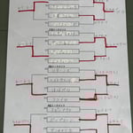 本戦トーナメント