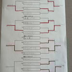 本戦トーナメント