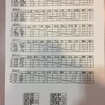 予選リーグ＆出場者リスト