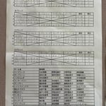 予選リーグ＆出場者リスト