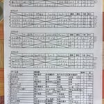 予選リーグ＆出場者リスト