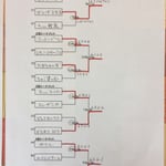 本戦トーナメント