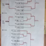 本戦トーナメント