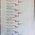 本戦トーナメント