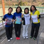 脳みそ春うらら