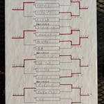 本戦トーナメント