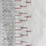 本戦トーナメント