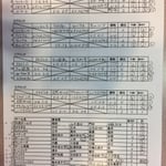 予選リーグ＆出場者リスト