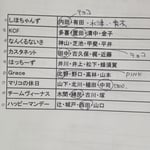 メンバーリスト